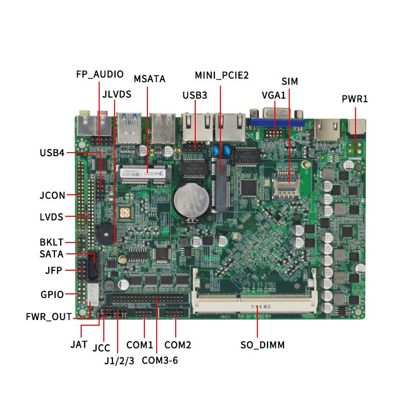 EIP 4120 Mini ITX Industrial M - đánh giá và giá Nas Motherboard 8 Sata Mini Itx