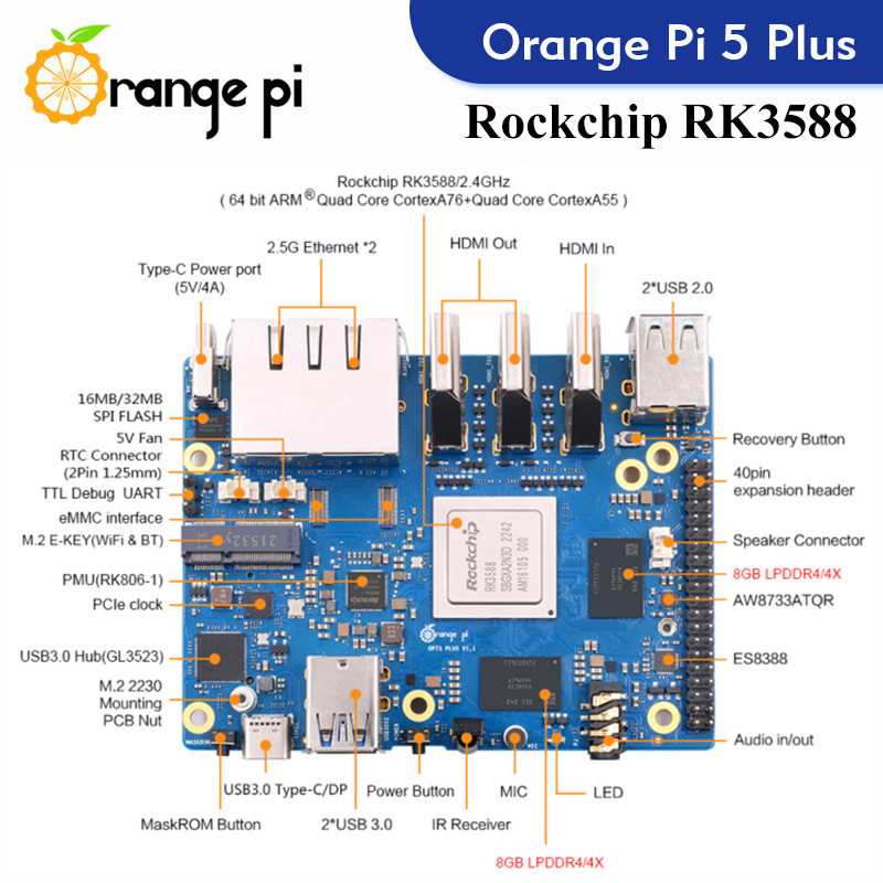 Orange Pi 5 Plus, máy tính đơn - đánh giá và giá Rockchip Rk3588 Development Board