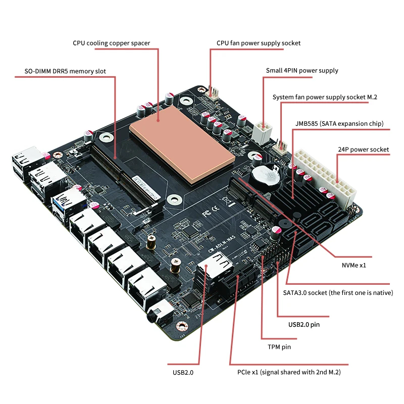 Bộ NAS Bo mạch chủ ITX N150 Al - đánh giá và giá Nas Motherboard 8 Sata Mini Itx